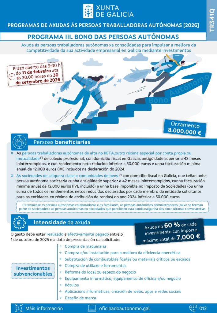 Infografía completa del Bono autónomo TR341Q - Alberto Pampín